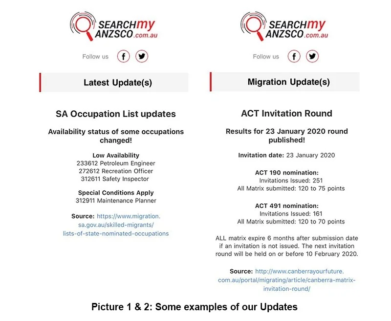 Examples of the updates provided by SearchMyAnzsco