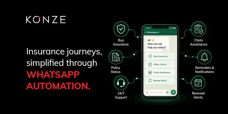 How WhatsApp Automation is Transforming Customer Communication in Insurance?