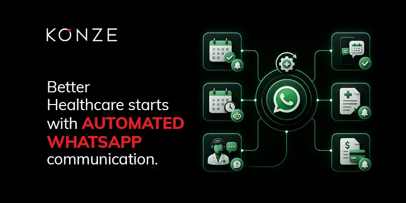 How WhatsApp Automation is Transforming Patient Communication in Healthcare?