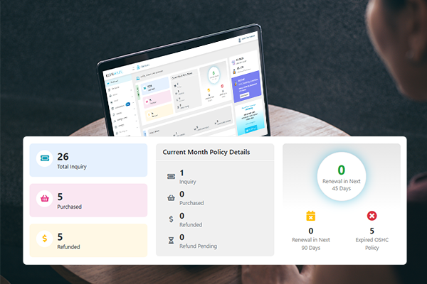 Manage Policies & Sales