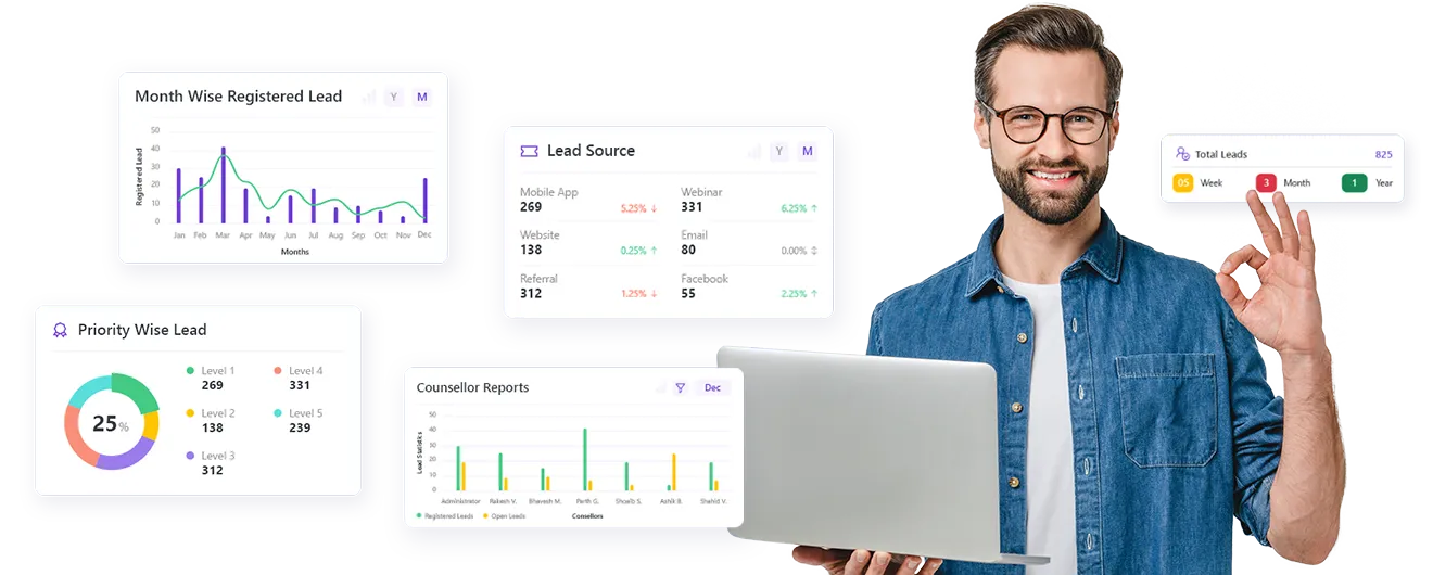 edu-immigration_crm